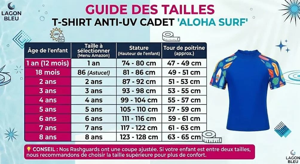 T-Shirt Anti-UV Enfant (1-8 Ans) | Maillot de Bain Rashguard Bleu Aloha Surf | Motifs Planches de Surf | Protection Solaire UPF 50+ |