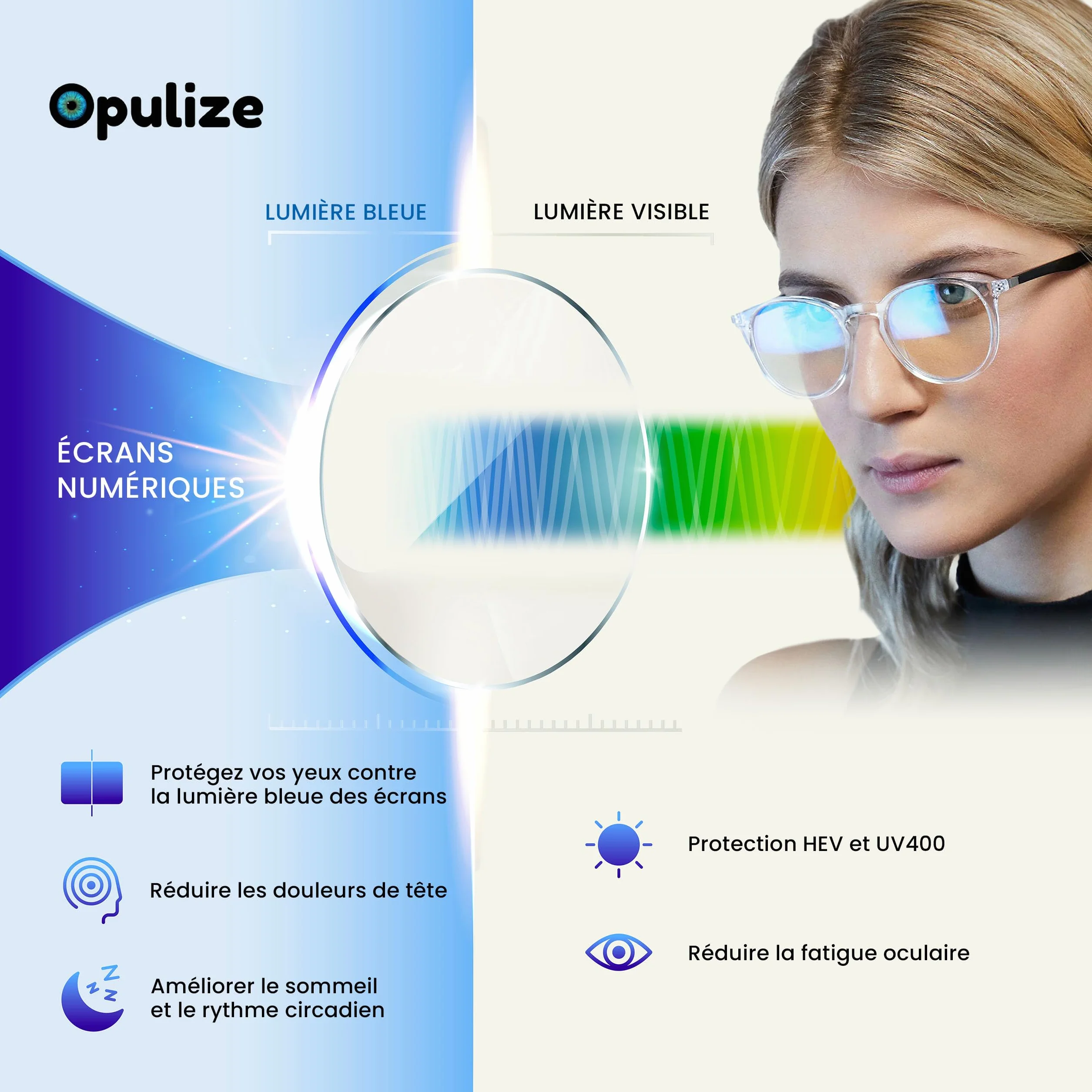OPULIZE Blu - Lunettes Anti-Lumière Bleue Monture Ronde et Cool Charnières à Ressort Améliore le Sommeil Jeux Ordinateur Noir Hommes Femmes B5-1 +0.00
