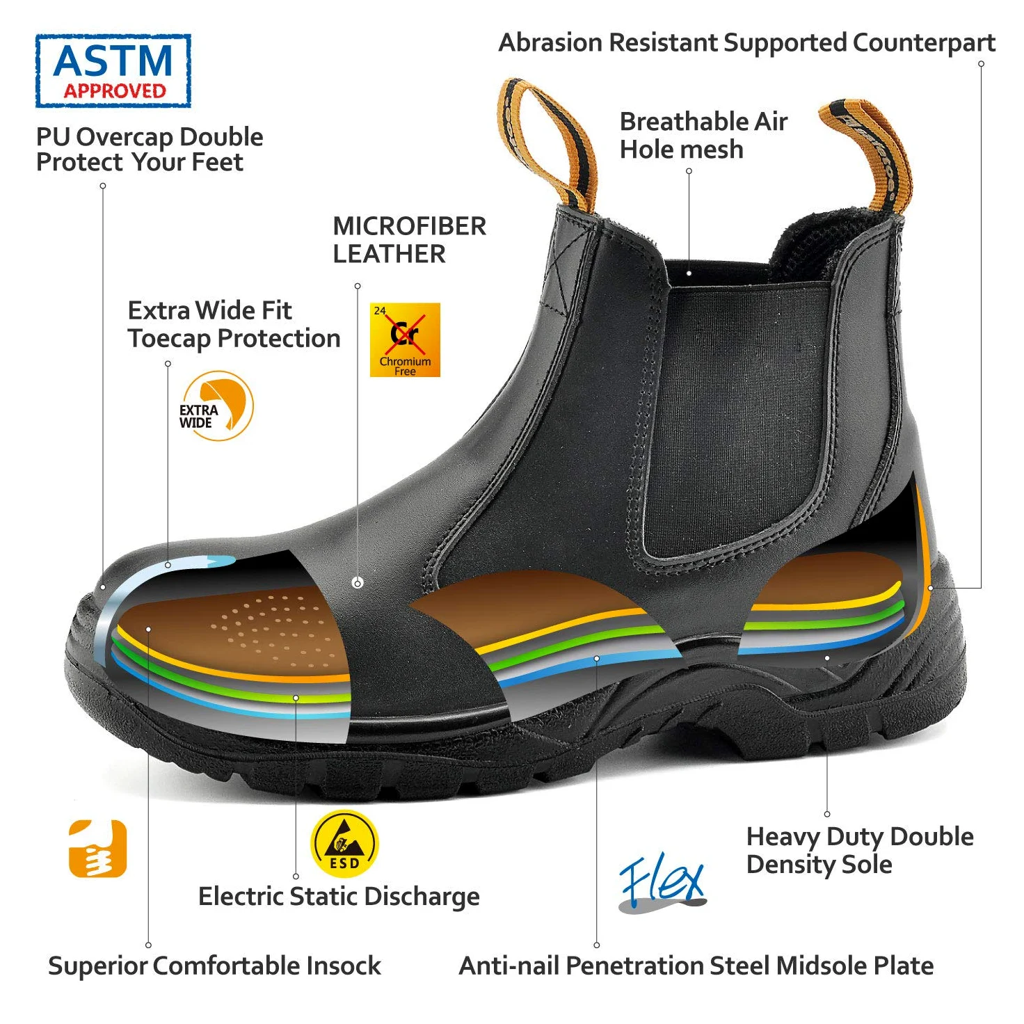 Chaussure de Securite Homme et Femme Sans Lacet, M-8025 Basket de Securite Homme Montante Legere et Confortable, Botte de Securité du Travail de Haute Chantier, S3 Embout en Acier et Plaque en Acier