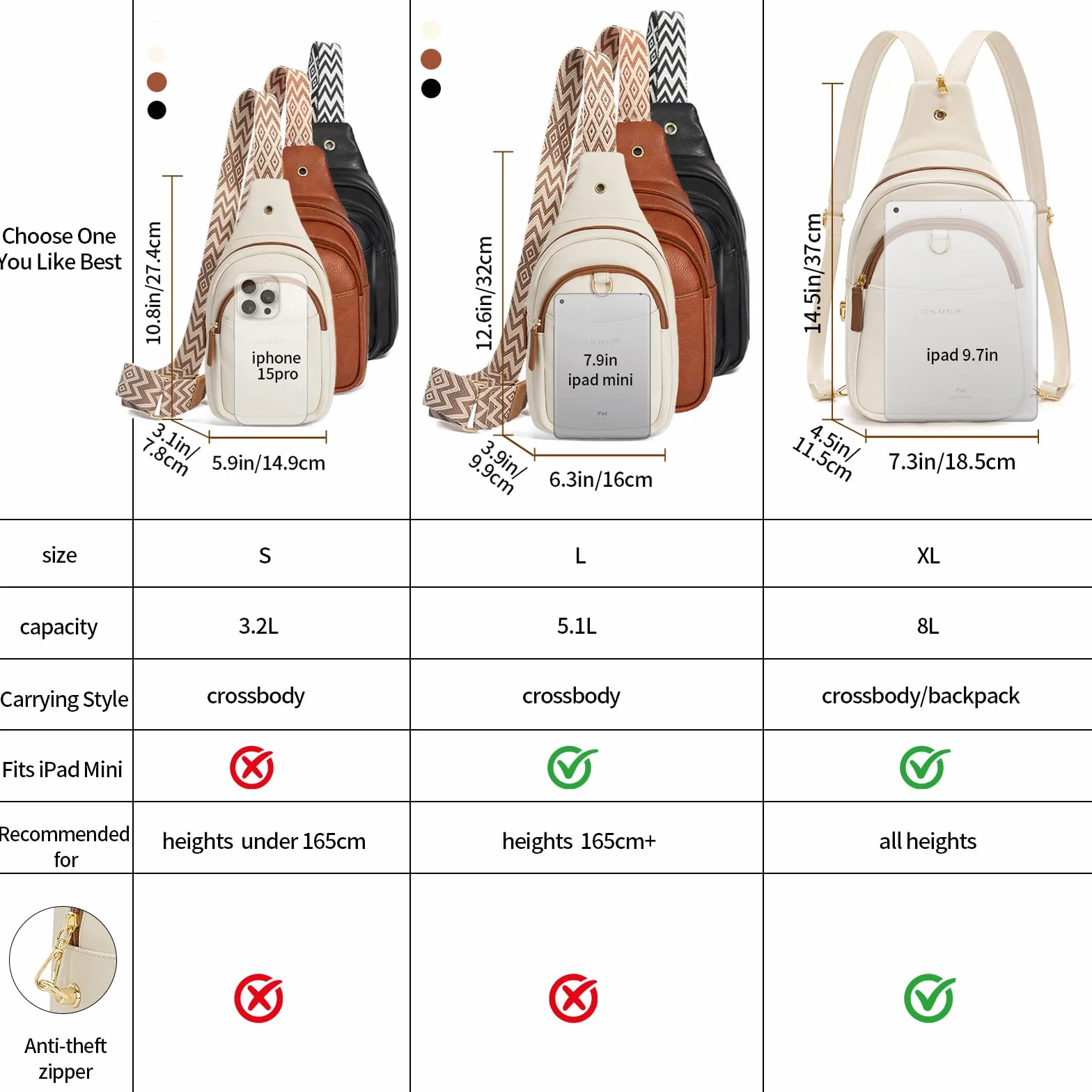 OSOCE Sacs Bandoulière Femme Cuir Sac Banane de Poitrine Antivol Petit sac en PU Multifonctionnel pour Voyage