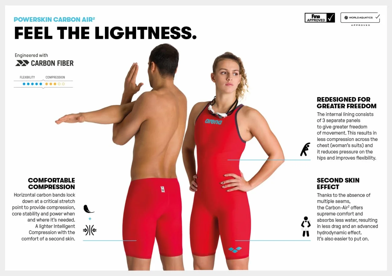 arena Powerskin Carbon Air² Fbsl Closed Back Racing Swimsuit Une pièce Femme