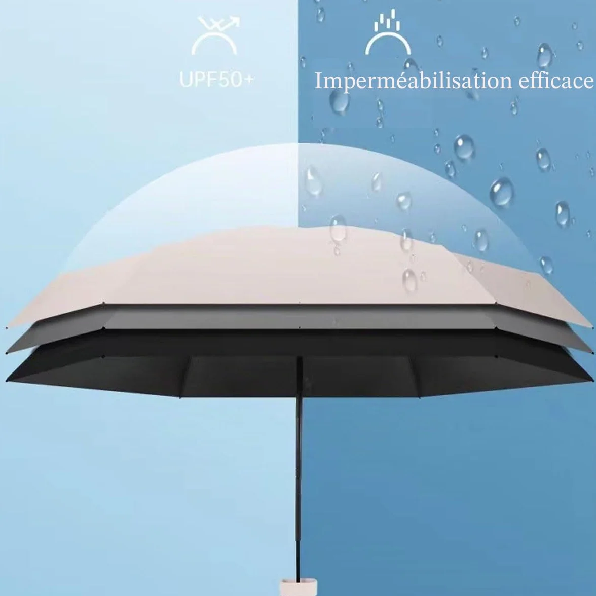 Parapluie Pliant Femme de Voyage, Protection UV, Parapluie Écran Solaire, Mini Parapluie à 6 Nervures avec Housse de Capsule pour Femme, Filles et Rnfants