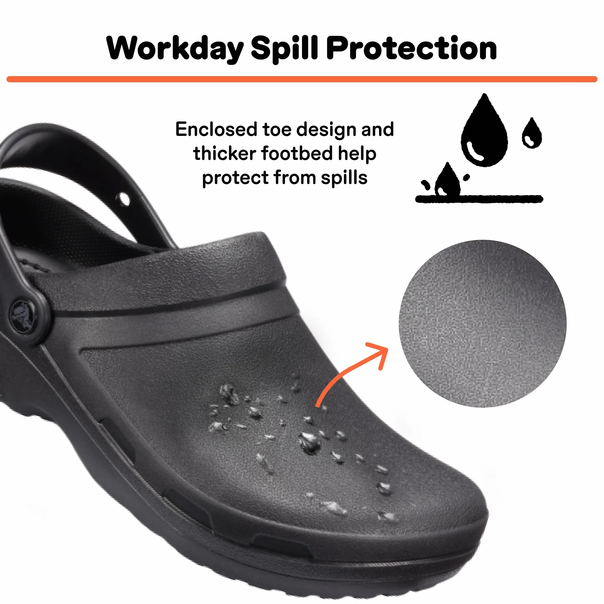 Crocs Specialist II Work Clog