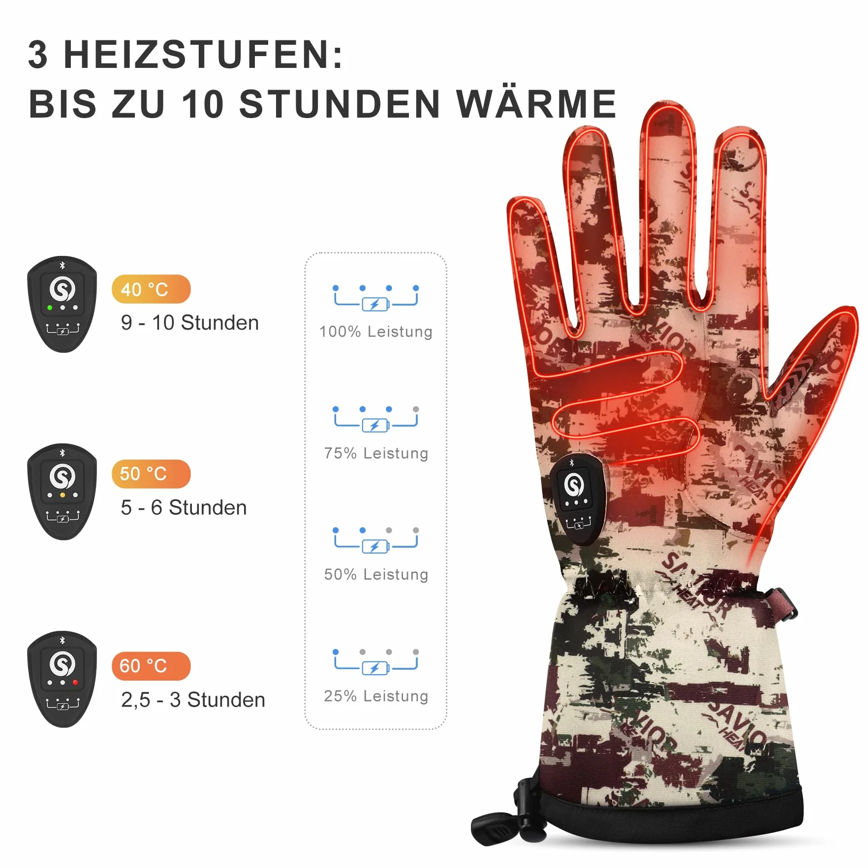 Gants de chasse chauffants avec interrupteur silencieux automatique pour 10 heures de chauffage, embout rabattable à l'index