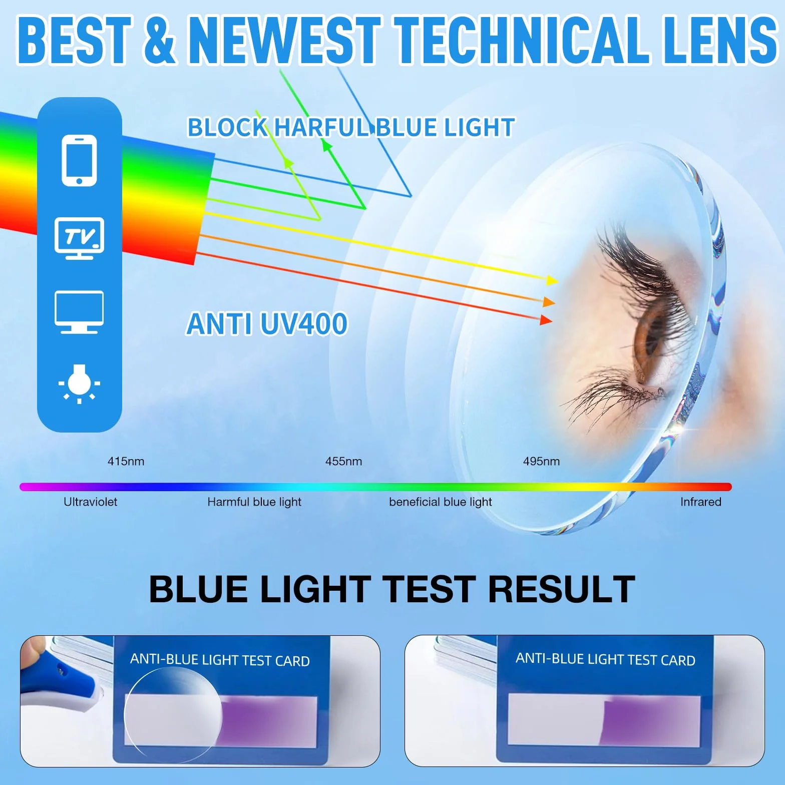 Lot de 3 Oprah Lunettes de Lecture Oversize pour Femmes, Lunettes Loupe Carrées Surdimensionnées Anti-Rayons Bleus, Lecteurs Mode et Charnières à Ressort