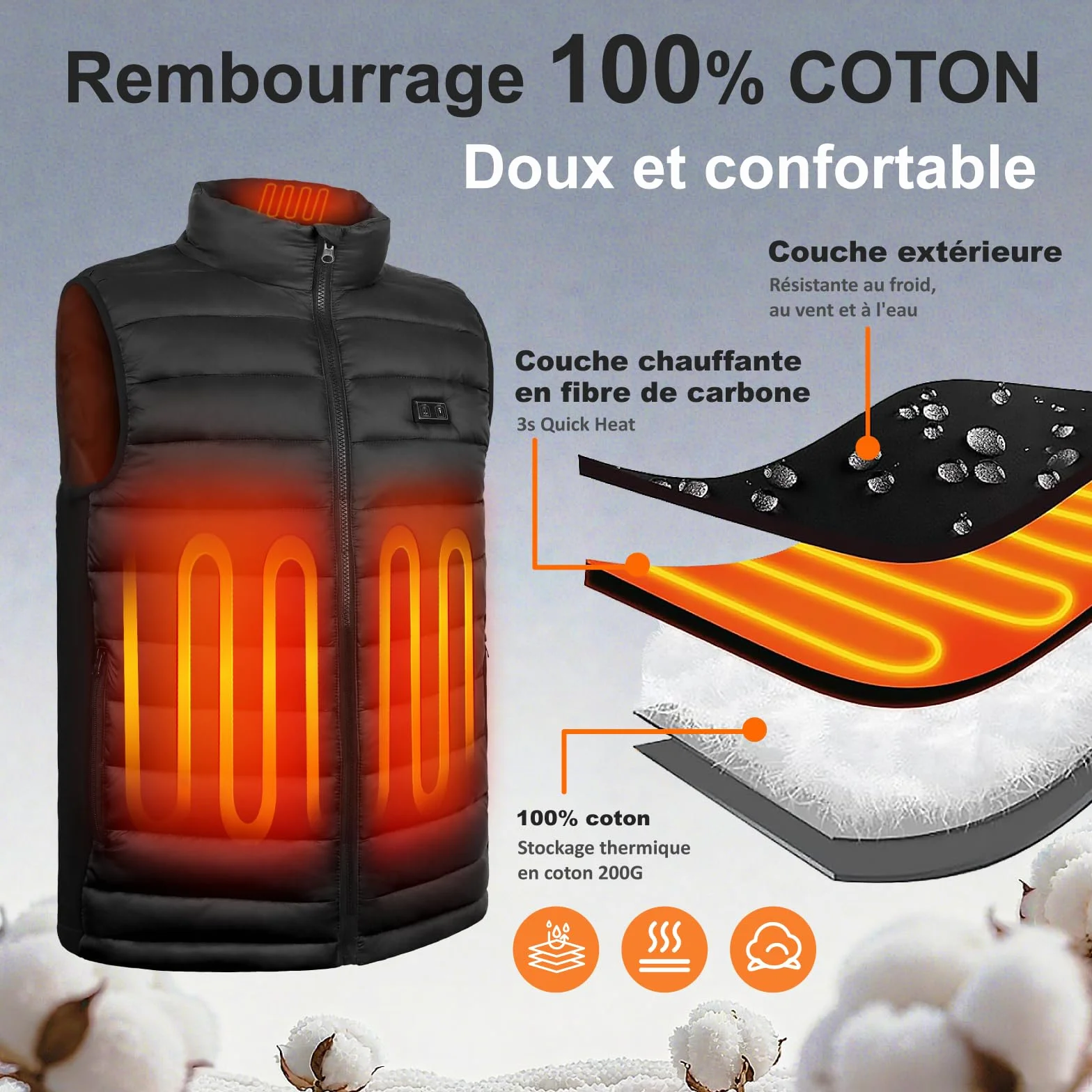 seenlast Veste Chauffante Homme, Gilet Chauffant Homme avec Batterie 10000mAh 5V Incluse, Doudoune Chauffante avec Chauffage 4 Zones et 3 Niveaux pour Ski Moto Chasse Camping, Lavable en Machine
