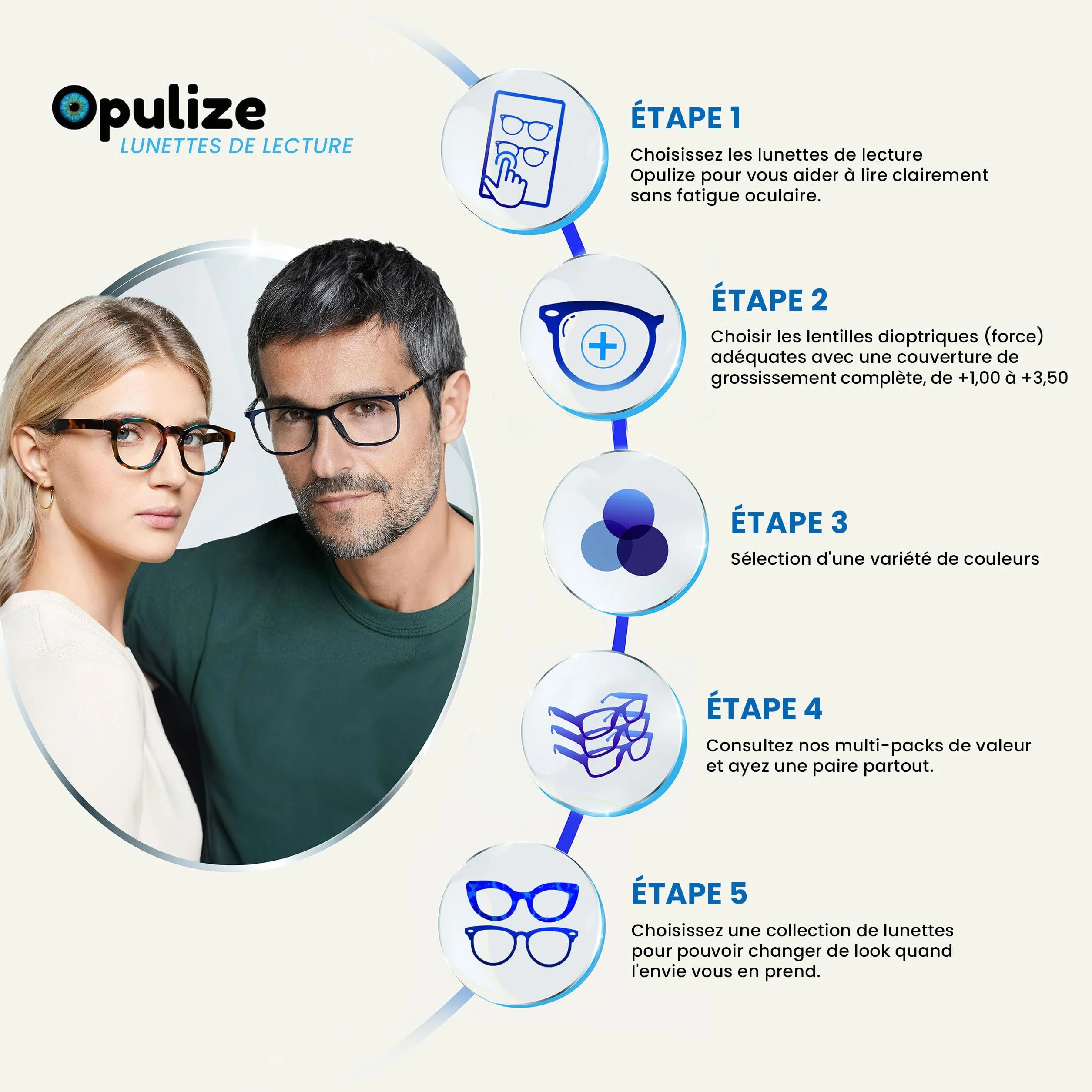 OPULIZE Blu - Lunettes Anti-Lumière Bleue Monture Ronde et Cool Charnières à Ressort Améliore le Sommeil Jeux Ordinateur Noir Hommes Femmes B5-1 +0.00
