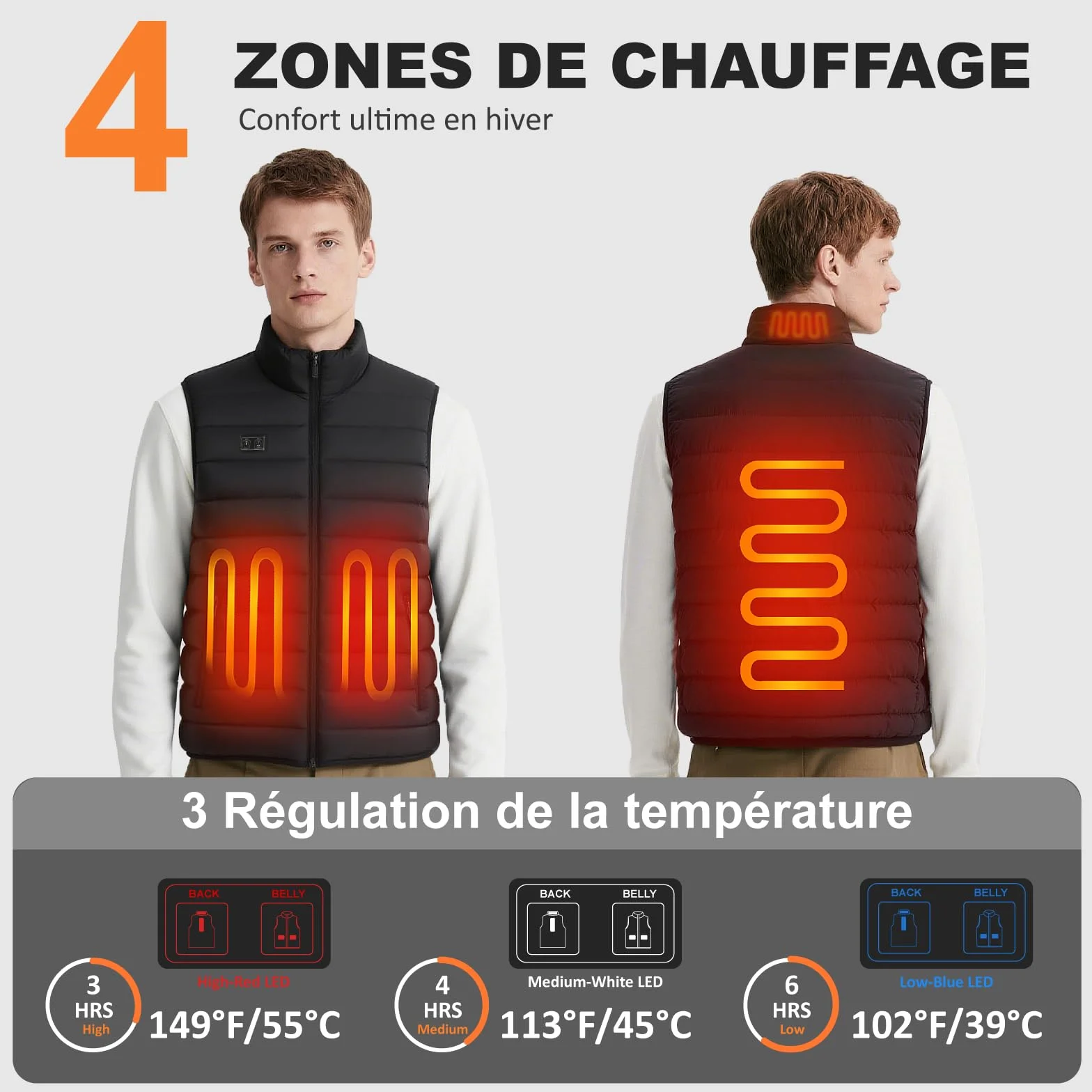 seenlast Veste Chauffante Homme, Gilet Chauffant Homme avec Batterie 10000mAh 5V Incluse, Doudoune Chauffante avec Chauffage 4 Zones et 3 Niveaux pour Ski Moto Chasse Camping, Lavable en Machine