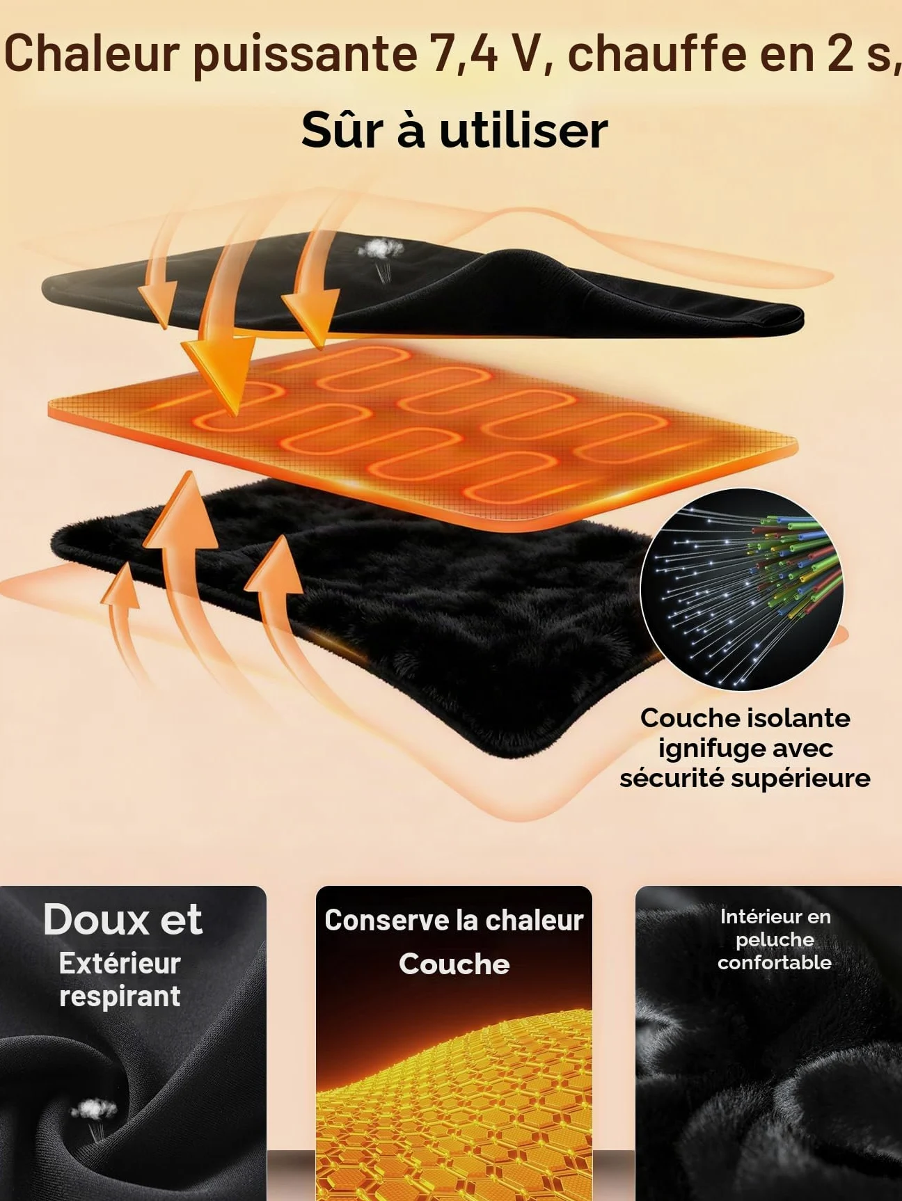DR.PREPARE Sweat à Capuche Chauffant Homme Femme avec Batterie 16000mAh, 9 Zones Chauffantes, Chauffage Max 8H, Sweat Chauffant Unisex en Ultra-Épais pour Le Travail en Extérieur, Camper, Ski, Pêcher