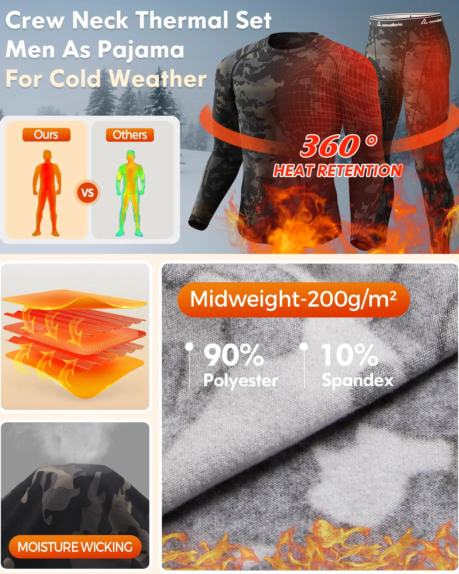 sous-vêtements Thermiques pour Hommes, sous-vêtements Fonctionnels thermoactifs Respirants, sous-vêtements de Ski en Polaire intérieure, Ensemble de sous-vêtements Thermiques Doux