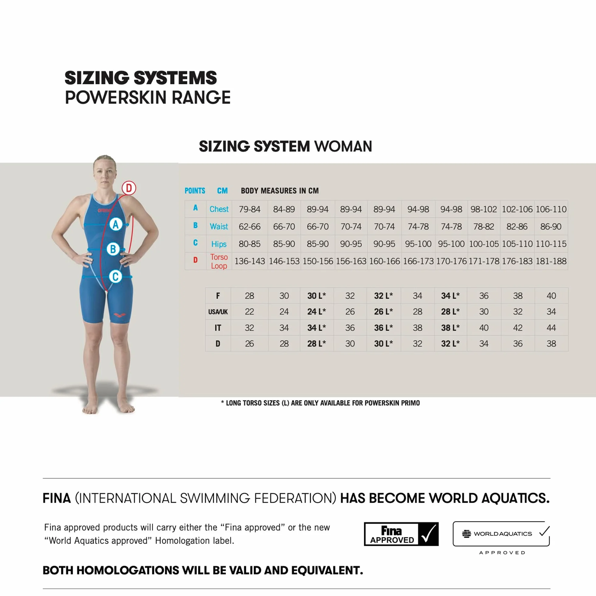 arena Powerskin Carbon Air² Fbsl Closed Back Racing Swimsuit Une pièce Femme