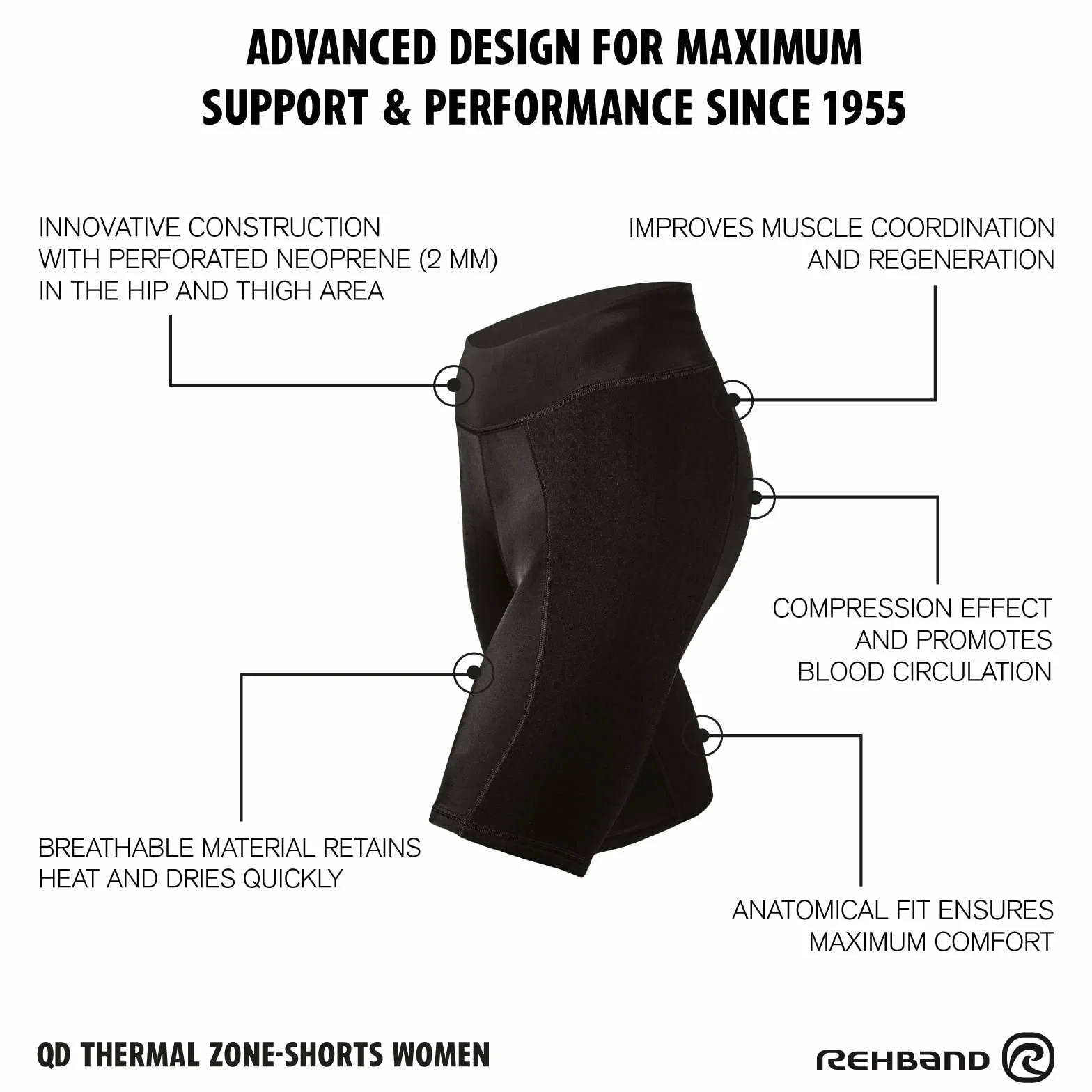 Rehband QD Thermal Zone Shorts - Short de Compression avec Zones Thermiques en néoprène pour la Course à Pied et l'athlétisme, favorise la récupération et Offre Un Grand Confort