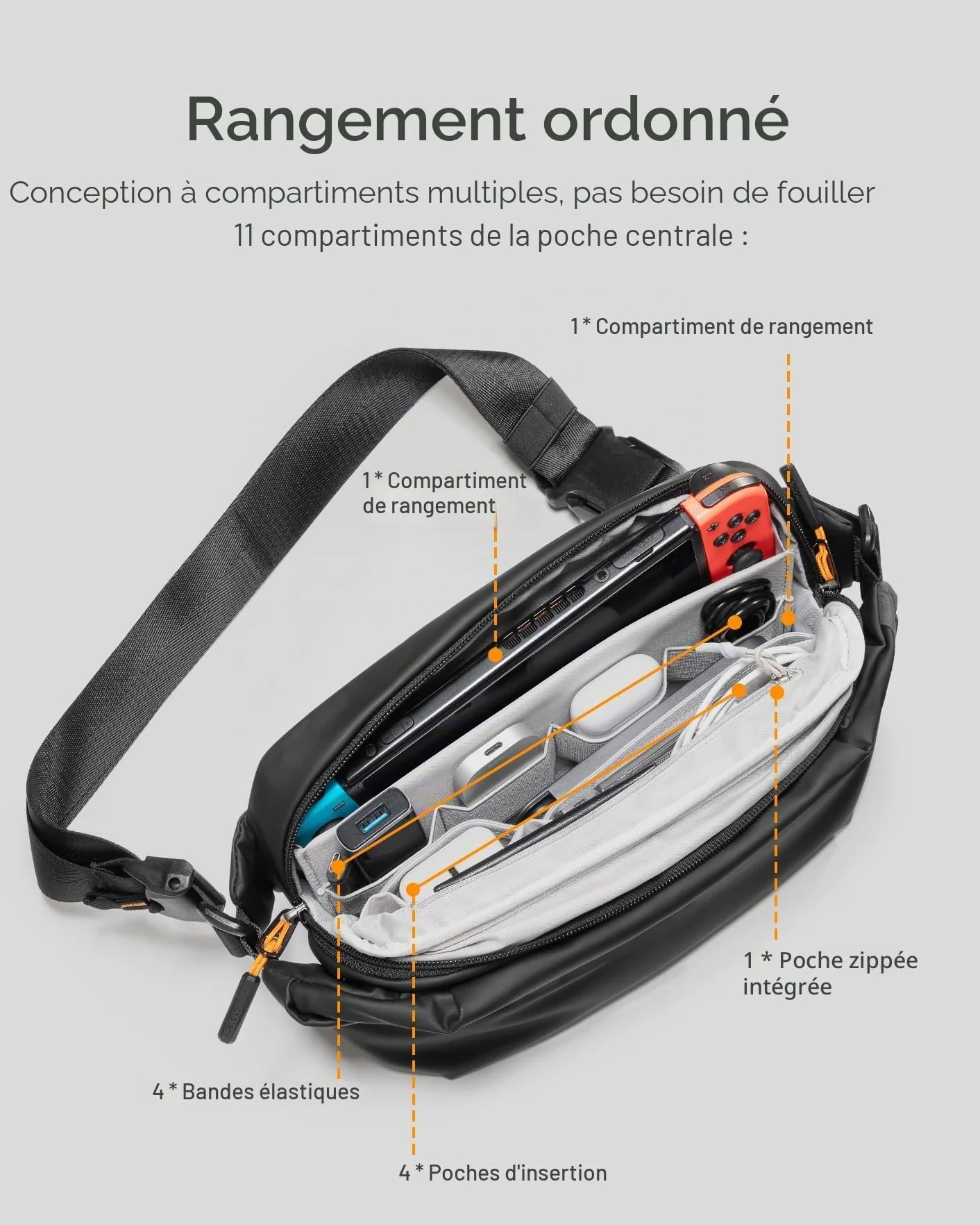 Inateck Sac Banane Hommes Femmes bandoulière réglable Sacoche Ceinture Polyvalent Voyage Randonnée Cyclisme Travail Sport Noir