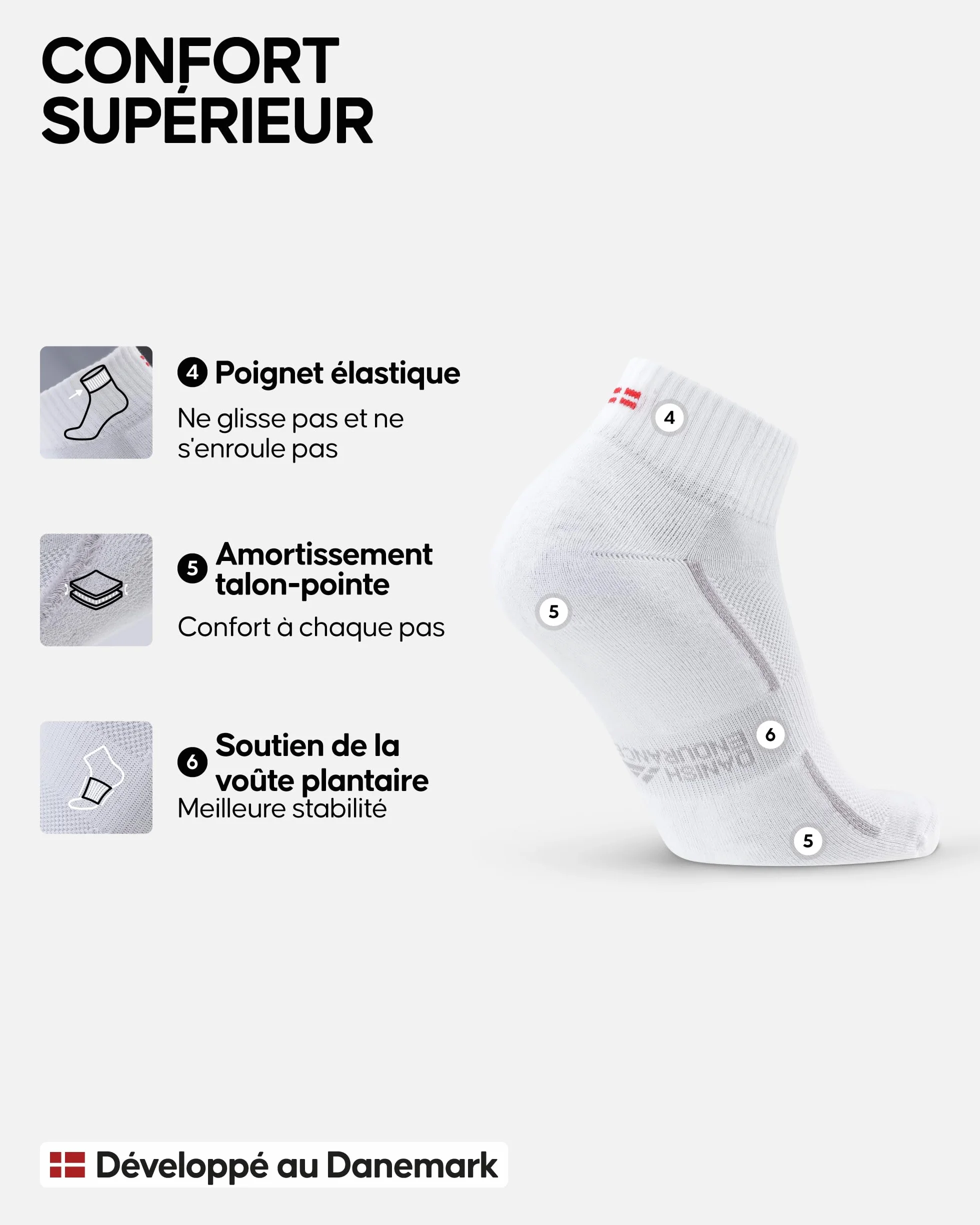 DANISH ENDURANCE Chaussettes de Sport en Coton Bio, Chaussettes Athlétiques Anti-Ampoules et Respirantes, pour le Quotidien & la Salle, pour Hommes & Femmes, Unisexes, Lot de 3 ou 6