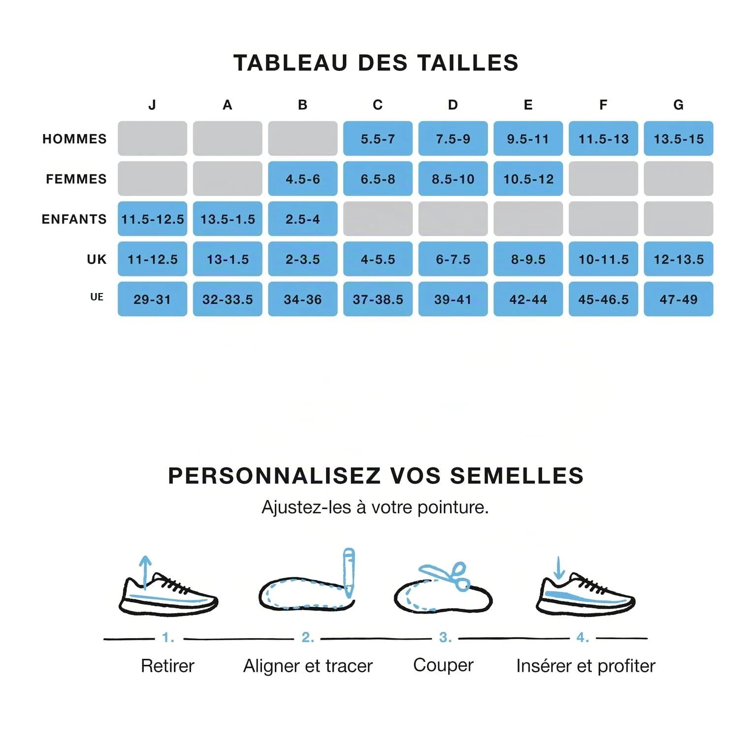 Superfeet - Semelles orthopédiques moyennes à soutien universel - Semelles orthopédiques à ajustement parfait | Semelles Ajustées, Conçue pour les Voûtes Moyennes, cette Semelle Offre un Soutien Ciblé et un Maintien Stable