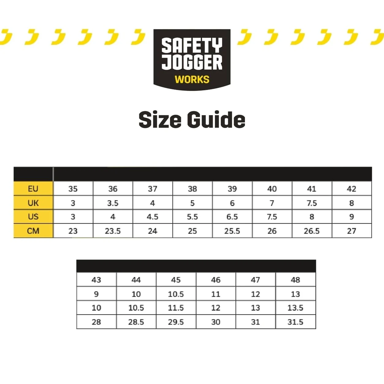 SAFETY JOGGER Chaussures de Sécurité S3 à Embout en Acier - Basket de Travail pour Hommes et Femmes avec Semelle Anti-Perforation - CADOR Mid – Antidérapantes, Amortissantes et Étanches