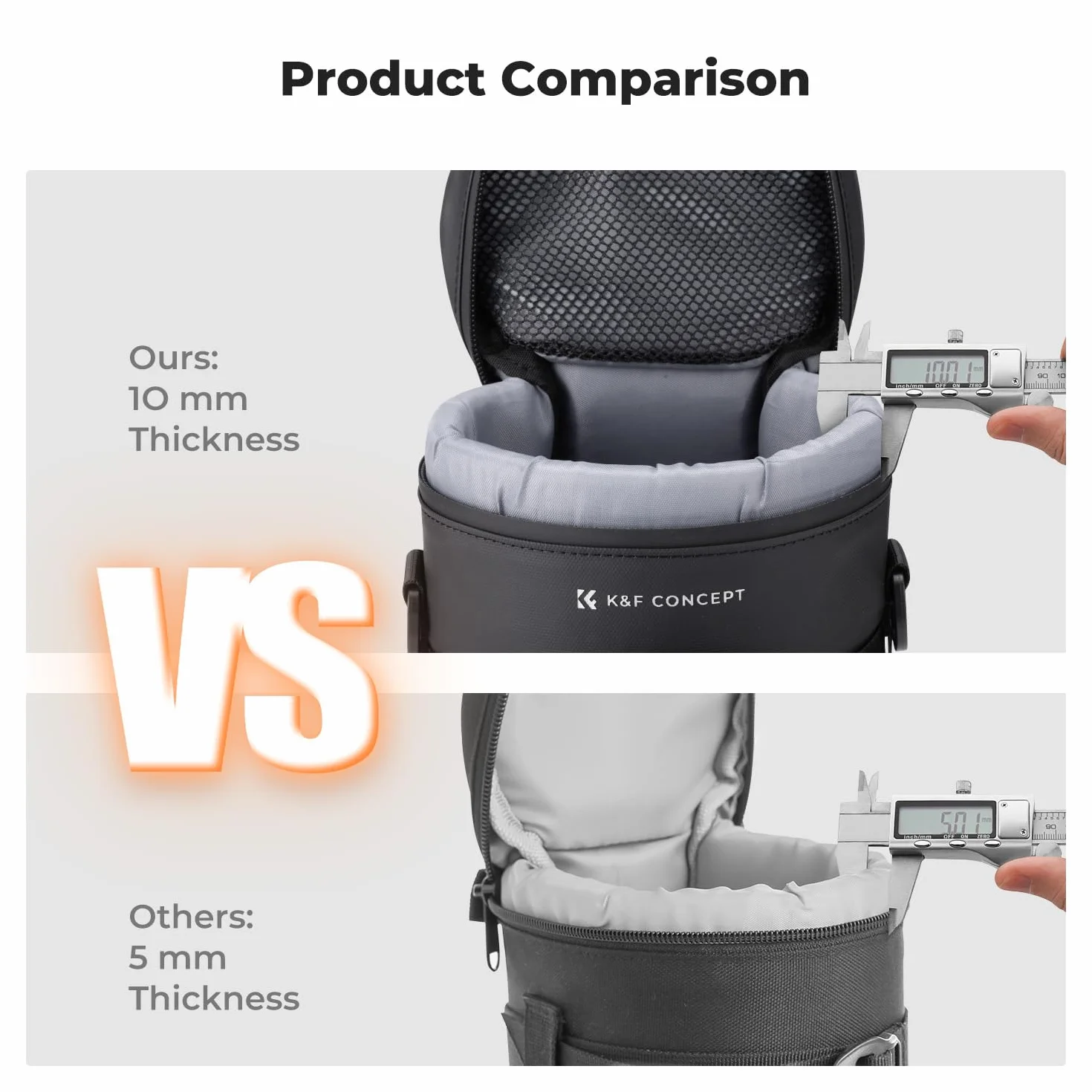 K&F Concept Housse Objectif Sacoche Protection Imperméable pour Appareil Photo DSLR