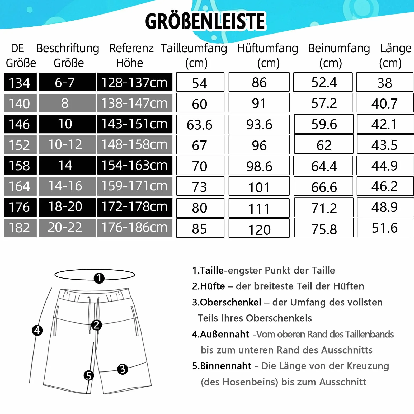 Hill & Sea Maillot de Bain garçon Séchage Rapide Boardshorts Respirant Hydrofuge Short de Bain avec Poches doublées en Mesh et Cordon de Serrage Ajustable 140-182