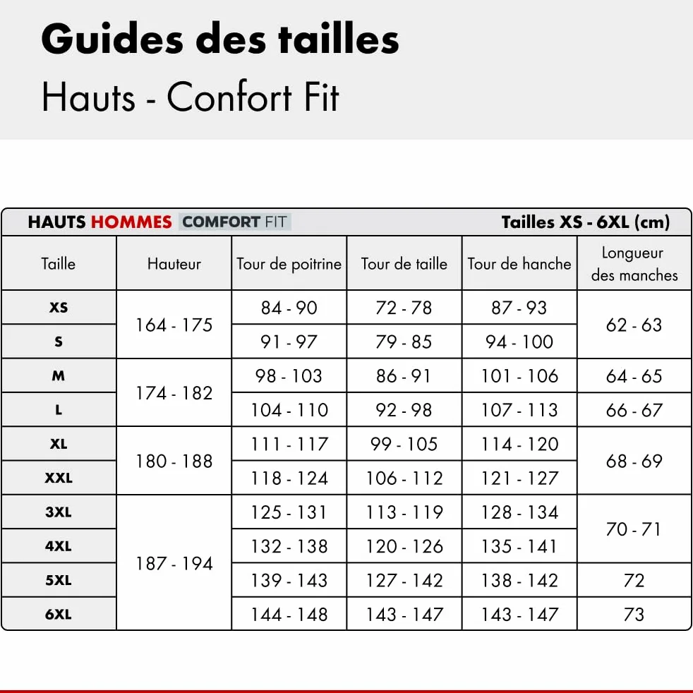 WüRTH MODYF Parka de travail haute-visibilité LUMEN orange/marine
