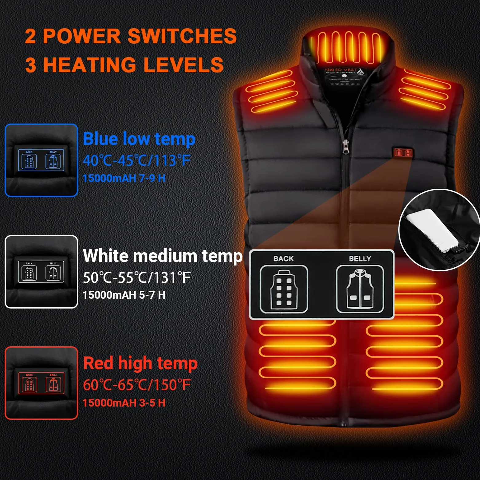 Warmy Gilet Chauffant Hommes ，veste chauffante avec batterie incluse avec 13 zones de chaleur Chauffé Gilet Chaud Lavable pour Hiver Moto Chasse(XL)