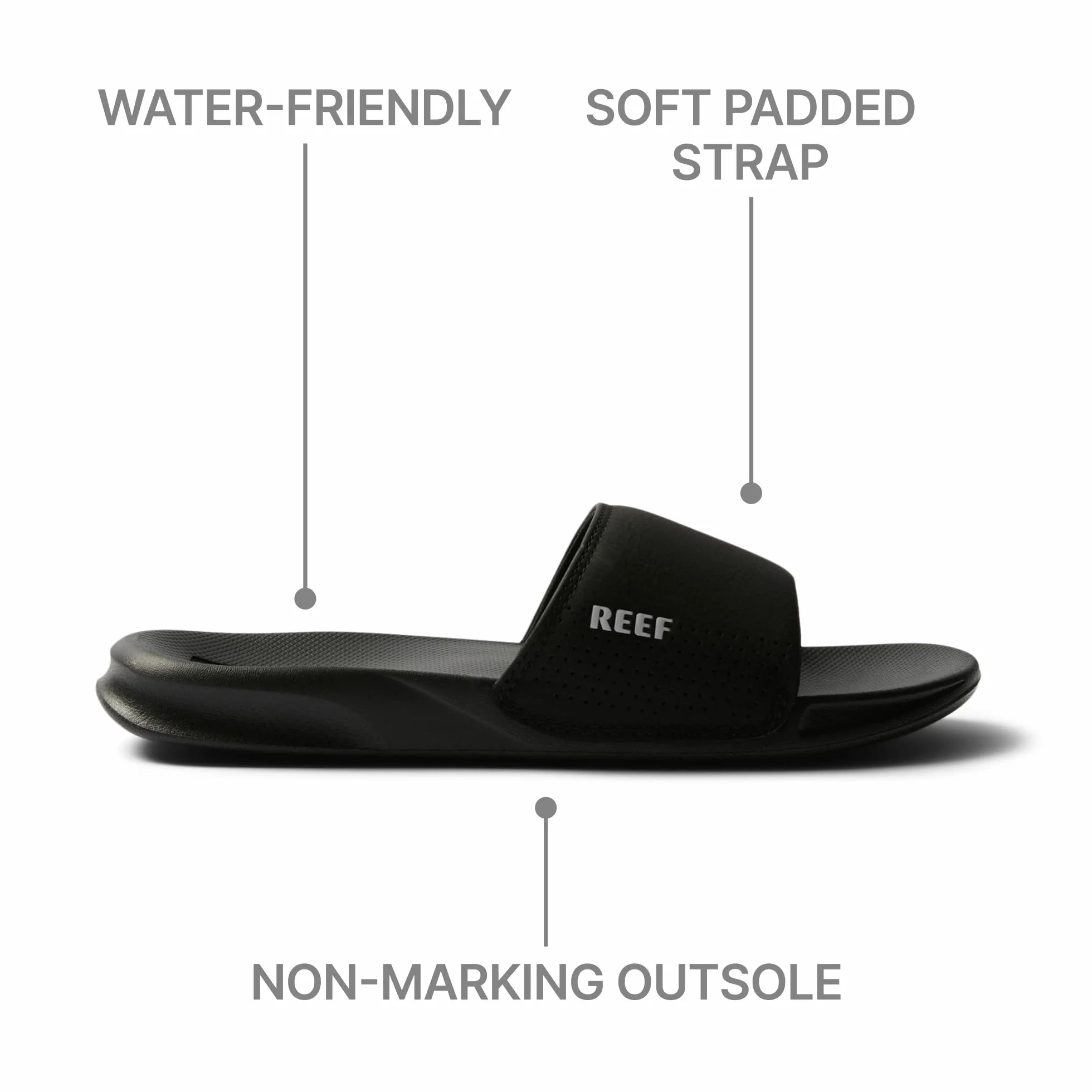 REEF One Slide