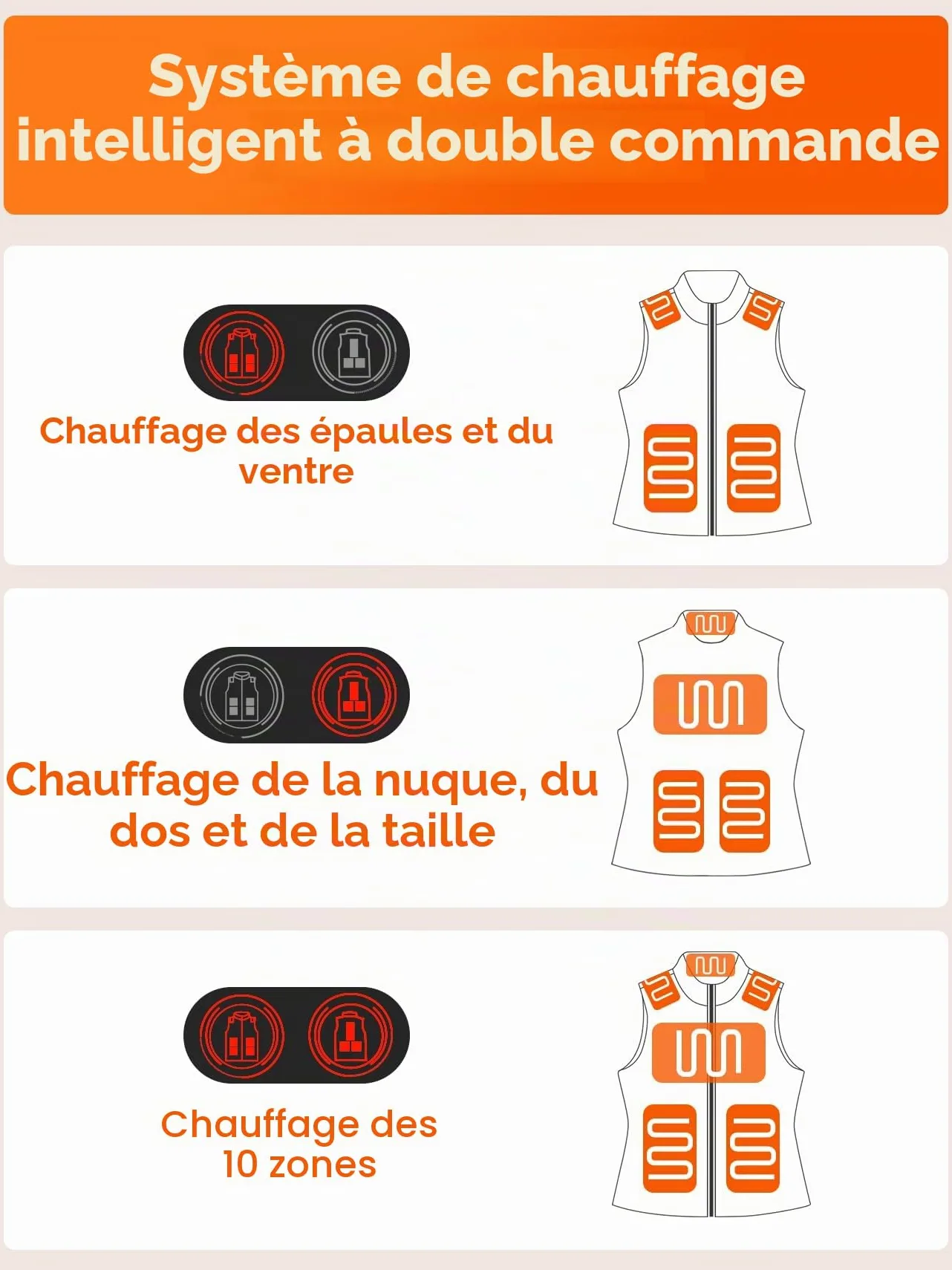 DR.PREPARE Veste Chauffante Homme Femme avec Batterie 7,4 V 16000 mAh, 10 Zones Chauffantes, 3 Niveaux de Chaleur, Gilet Chauffant Ajustable Chauffant pour Hiver Moto Randonnée Ski, L
