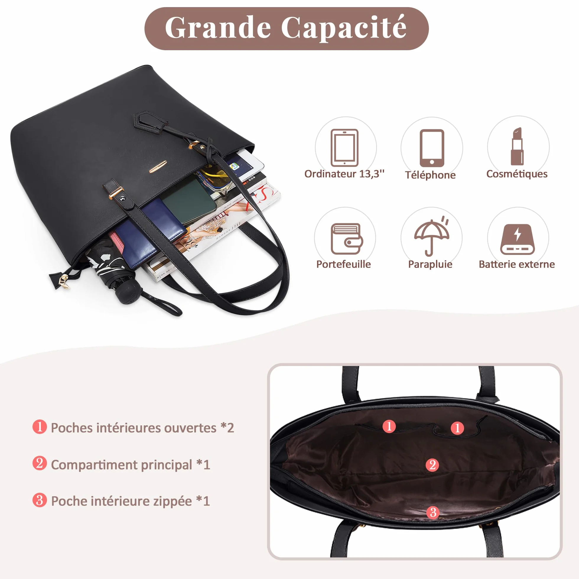 Sac à Main Femme 4 Pièces — Grand Cabas PU Cuir Élégant avec Bandoulière, Pochette et Porte-Carte, Idéal Université, Travail, Shopping, Voyage Noir