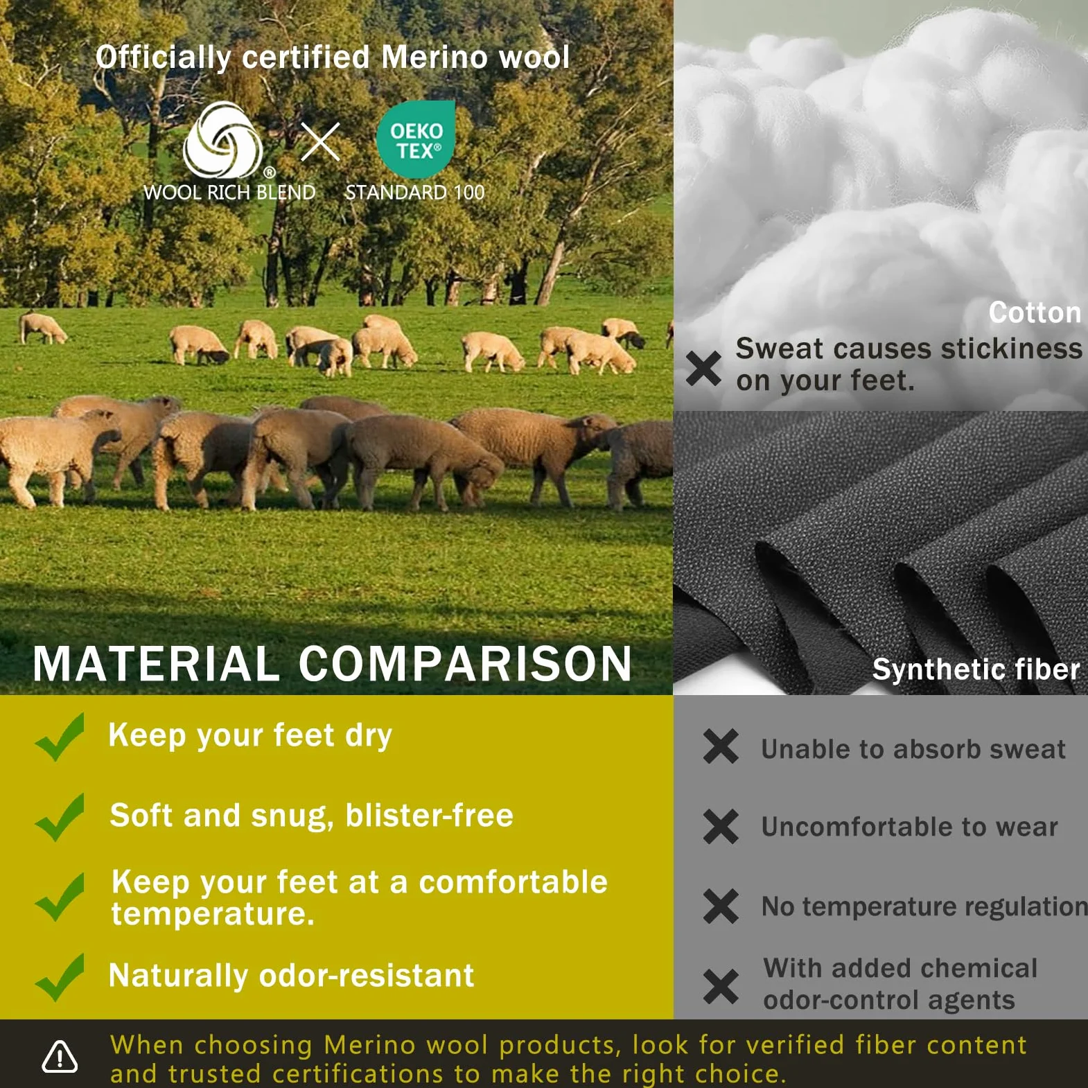 Merino Protect Chaussettes Merinos Homme Chaussettes Chaudes Douces Chaussette prévention des odeurs pour Randonnée Chasse Cyclisme