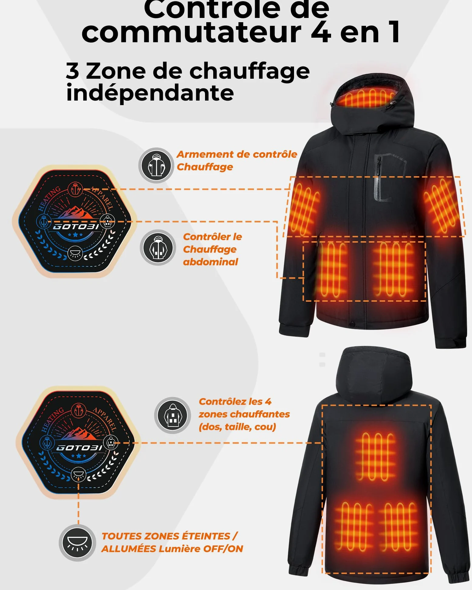 Veste chauffante pour homme avec batterie intégrée 12V 18400mAh, Veste chauffante avec 8 zones de chauffage et 3 niveaux de température, Parka d'hiver pour homme coupe-vent, Veste en polaire