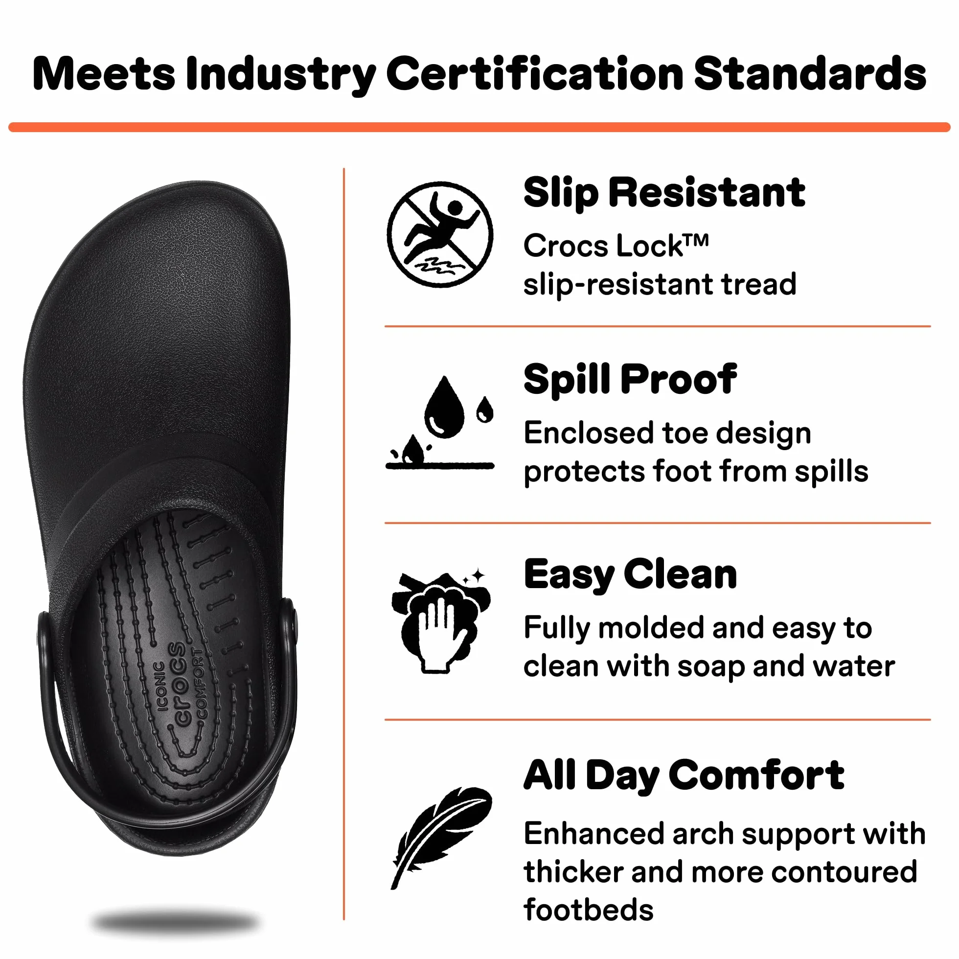 Crocs Specialist II Work Clog