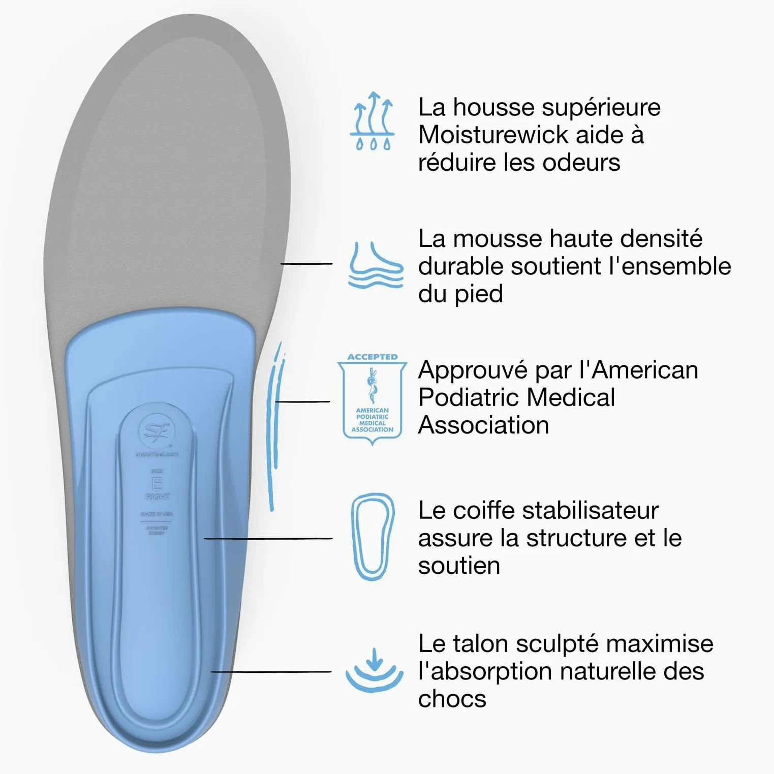 Superfeet - Semelles orthopédiques moyennes à soutien universel - Semelles orthopédiques à ajustement parfait | Semelles Ajustées, Conçue pour les Voûtes Moyennes, cette Semelle Offre un Soutien Ciblé et un Maintien Stable